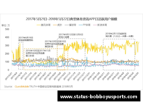 BOB博鱼t体育湘钢生产经营水平再上新台阶：一季度销售收入、利润创企业新高 - 副本