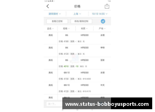 BOB博鱼t体育2024春季赛赛程公布，各支球队备战纷纷加紧训练